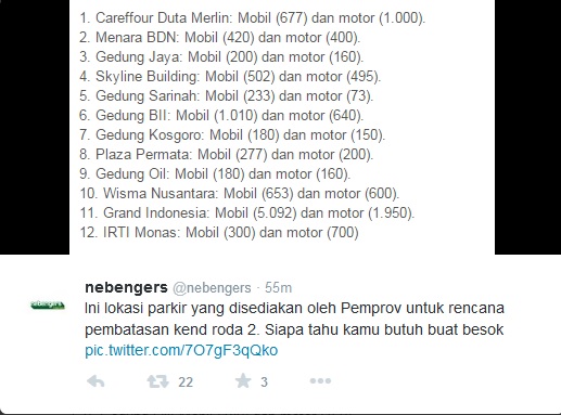 PEMBATASAN MOTOR DI JAKARTA: Ini Rute Alternatif dan Info Areal Parkir @nebengers