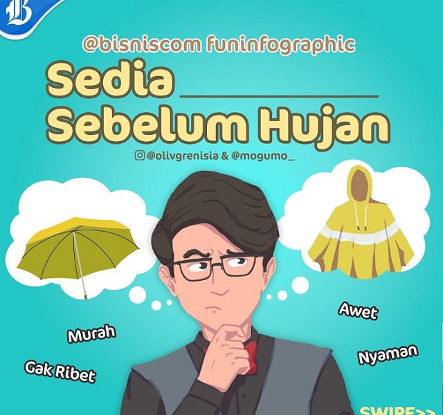 5 Berita Populer Life&Style, Saphira Indah Meninggal Saat Hamil dan Tips Hadapi Musim Hujan