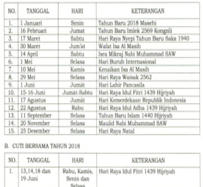 Ini Daftar Libur & Cuti Bersama Tahun 2018