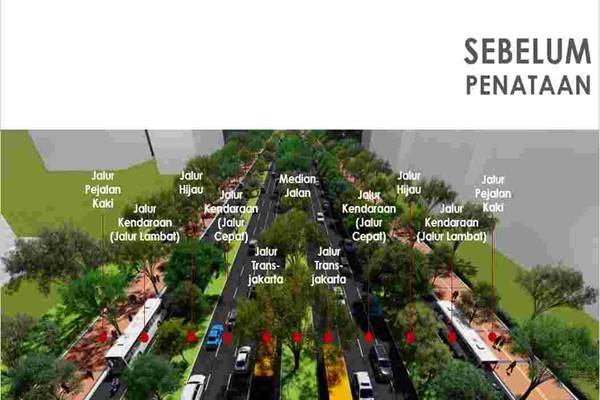 Begini Perbandingan Trotoar Sudirman-Thamrin Sebelum dan Setelah Ditata