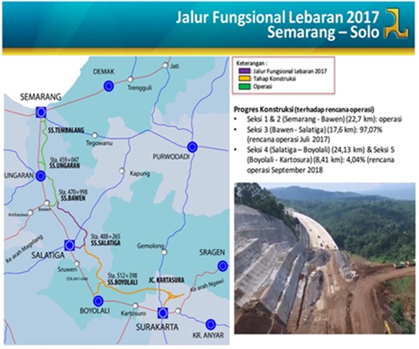 Pengoperasian Jalan Tol Bawen-Salatiga Tertunda Lagi