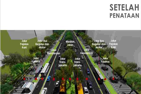 Begini Perbandingan Trotoar Sudirman-Thamrin Sebelum dan Setelah Ditata