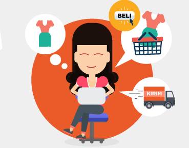 3 Tipe Online Shopper, Anda yang Mana?