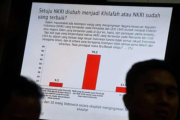 5 Berita Populer Nasional, Resolusi ISIS Indonesia pada 2020 dan Achmad Zaky Mengaku Khilaf