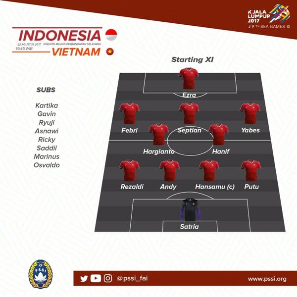 Susunan Pemain Indonesia Vs Vietnam: Ezra Walian Main, Osvaldo Cadangan