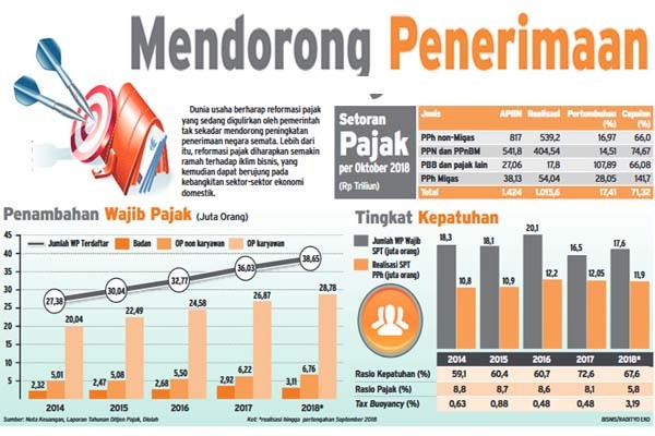 5 Berita Terpopuler, Sandiaga Ingin Jadi Oposisi Tanpa Partai Politik dan Serikat Karyawan Garuda Dukung Pelaporan Youtuber Rius Vernandes