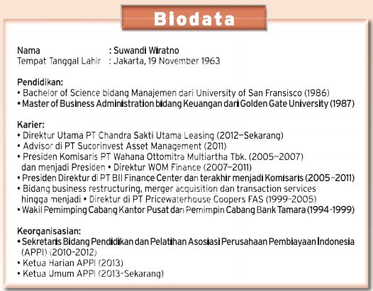 Suwandi Wiratno: Jangan Digeneralisasi Semua Multifinance Bermasalah