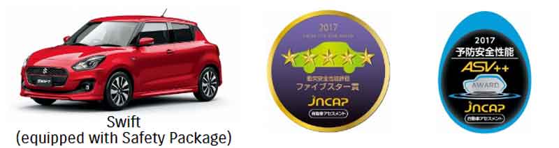 Suzuki Swift Raih 5 Bintang Keselamatan JNCAP di Jepang