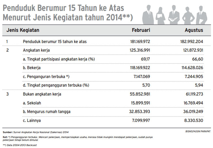 TABUNGAN PERUMAHAN: Adilkah UU Tapera?