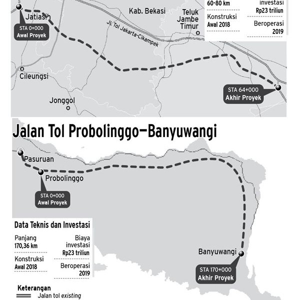 Konsorsium Jasa Marga Akan Bangun 2 Jalan Tol Baru Tahun Depan