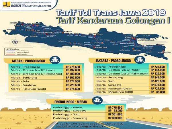 5 Berita Terpopuler, Bank Besar Timbun Duit di Surat Berharga dan Ini Ruas Tol yang Akan Melengkapi Trans Jawa