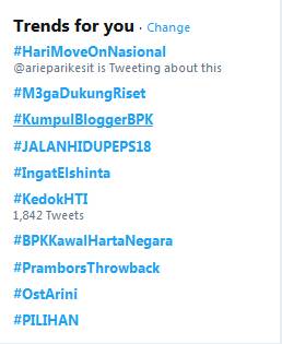 Blogger Kawal Harta Negara : #KumpulBloggerBPK Jadi Trending Topic Twitter