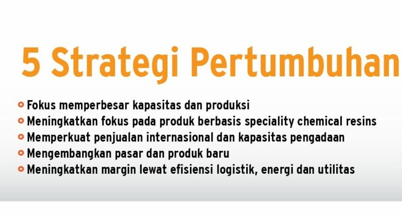 INFOGRAFIK: Menengok Profil Tridomain Performance Materials (TDPM) 