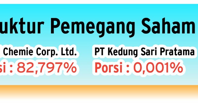 INFOGRAFIK: Menengok Profil Tridomain Performance Materials (TDPM) 