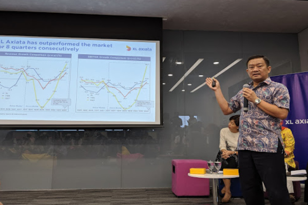 5 Berita Populer, Indonesia Berada di Tengah Ancaman Capital Outflow dan Peternak Mandiri Lakukan Aksi Unjuk Rasa