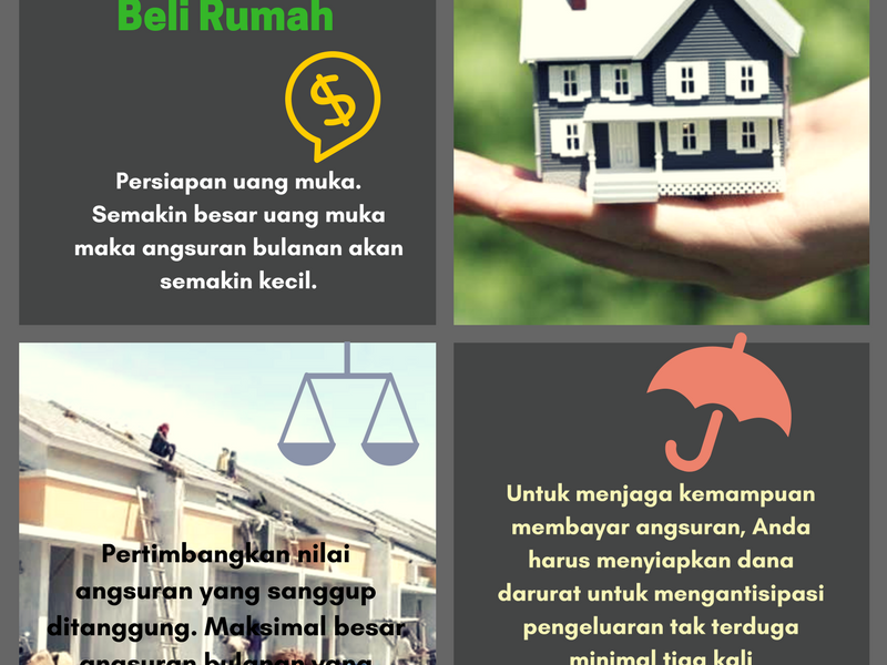 Strategi Membeli Rumah Lewat KPR