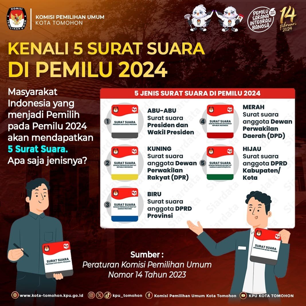 5 Jenis Surat Suara Pemilu 2024 dan Perbedaannya, Wajib Diketahui Pemilih!