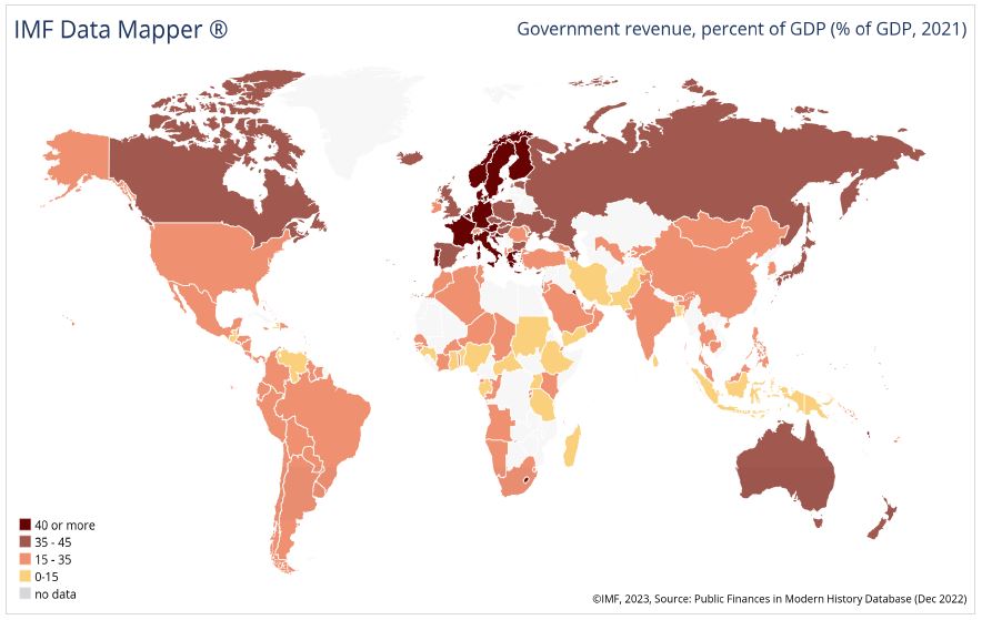 Peta data rasio penerimaan negara terhadap PDB - IMF