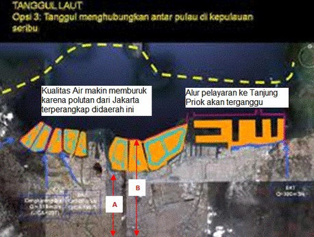 Tantangan Mengadang di Balik Upaya Prabowo Percepat Proyek Giant Sea Wall