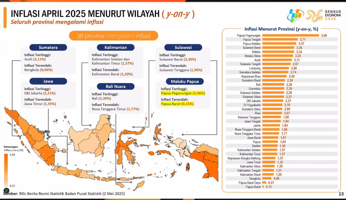 Inflasi secara tahunan (YoY) per wilayah pada April 2025. / dok BPS