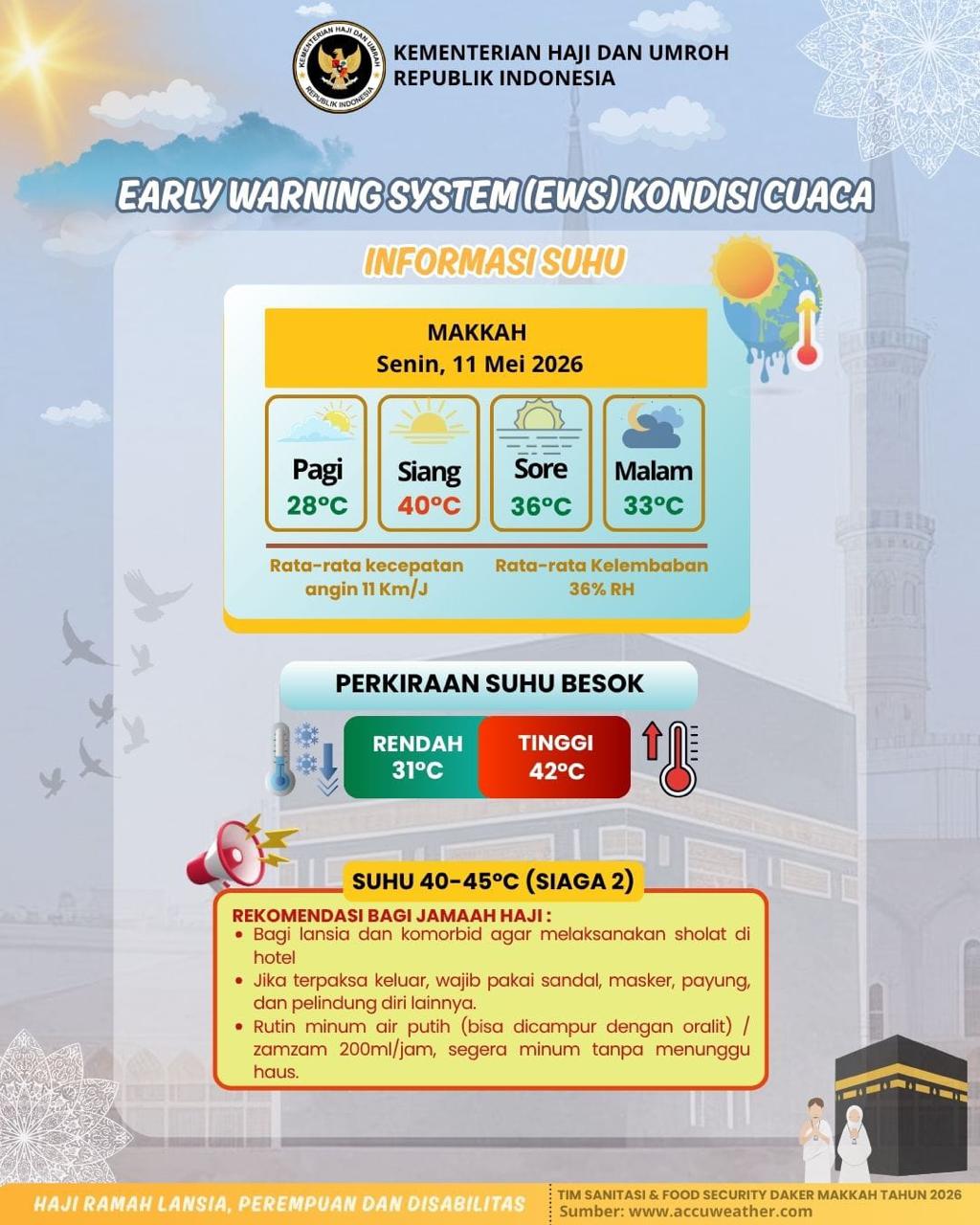 Prakiraan cuaca Makkah hari ini, Senin, 11 Mei 2026. / dok. Kemenhaj