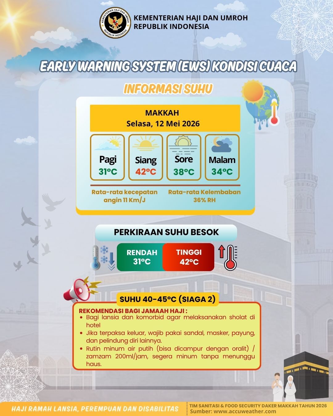Prakiraan cuaca Makkah hari ini, Selasa, 12 Mei 2026. / dok. Kemenhaj