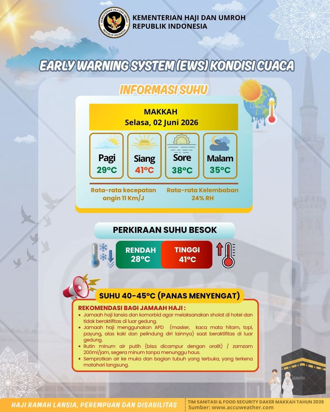 Prakiraan cuaca Makkah hari ini, Selasa (2/6/2026). / dok. Kemenhaj