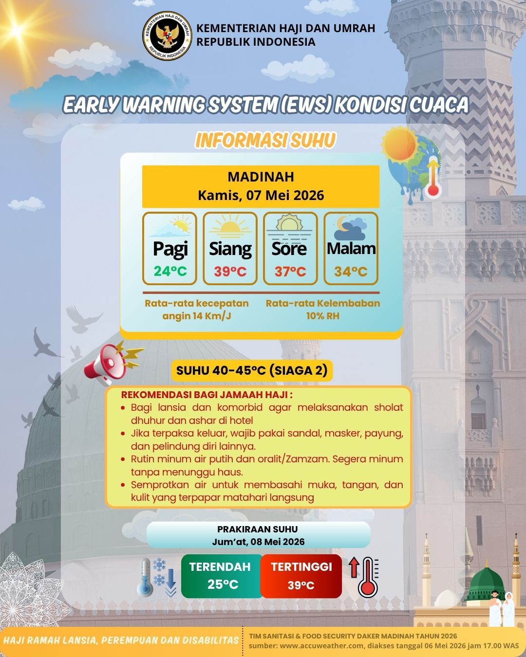Prakiraan cuaca Makkah hari ini, Kamis (7/5/2026). / dok. Kemenhaj