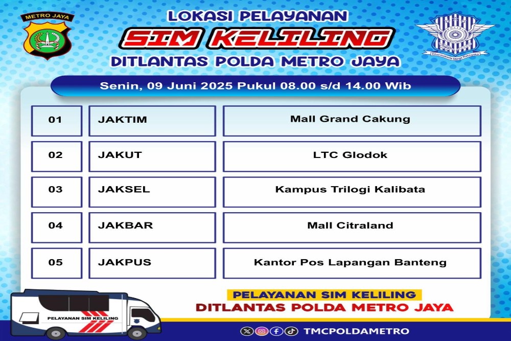 SIM Keliling Jakarta Hari Ini