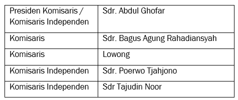 Tugu Insurance Gelar RUPS Luar Biasa