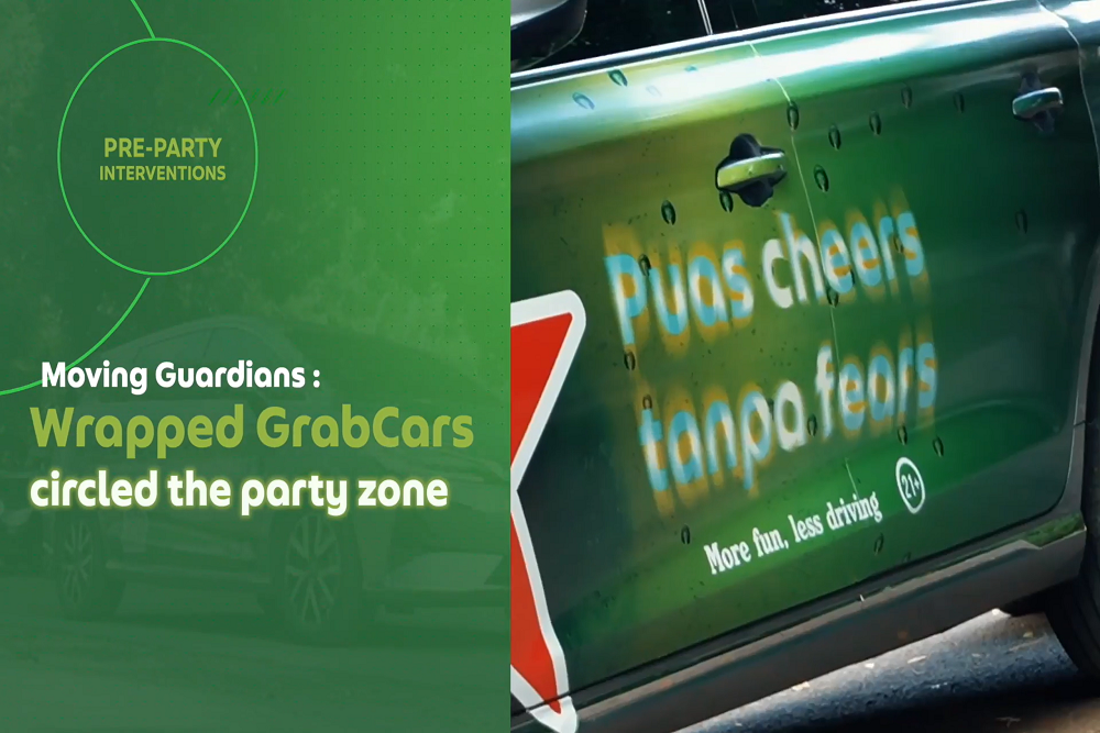 Inovasi GrabAds dan Heineken Dorong Perjalanan Aman Berbasis Data