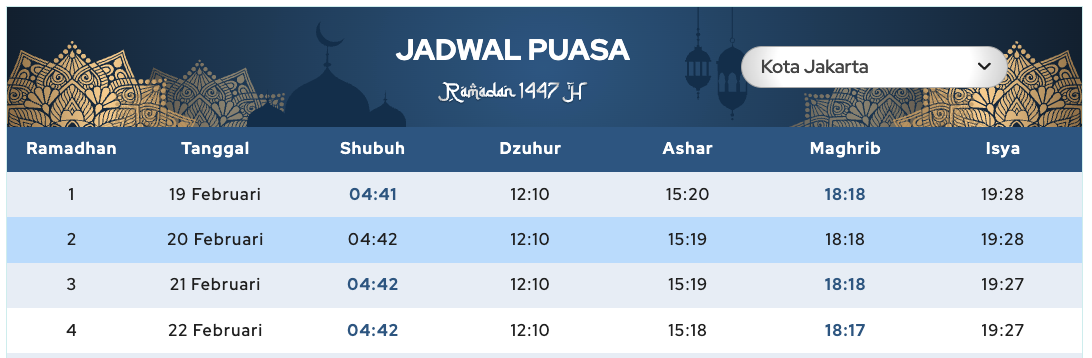 Jadwal buka puasa jakarta
