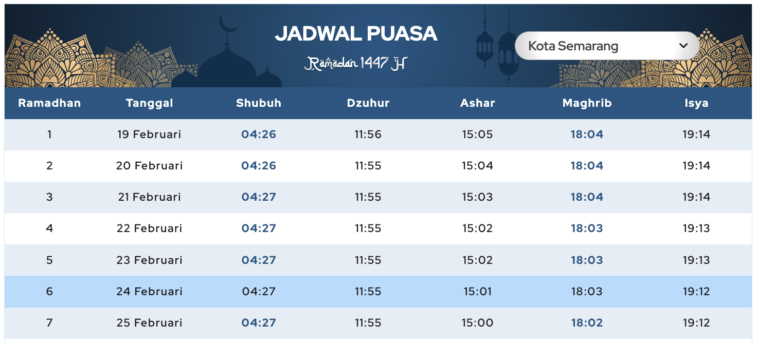 Jadwal Puasa Ramadan 1447 H Semarang