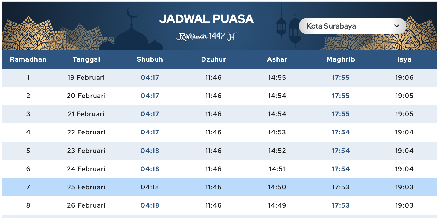 Jadwal Puasa Surabaya Ramadan 2026