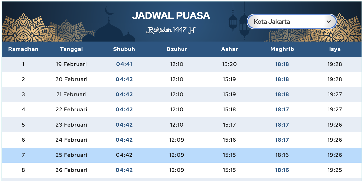 Jadwal Puasa Ramadan 1447 H Jakarta