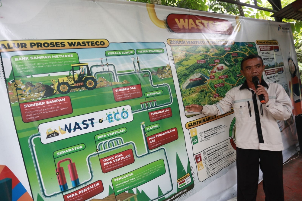 Pengawas TPAS Manggar, Suyono menjelaskan program Wasteco