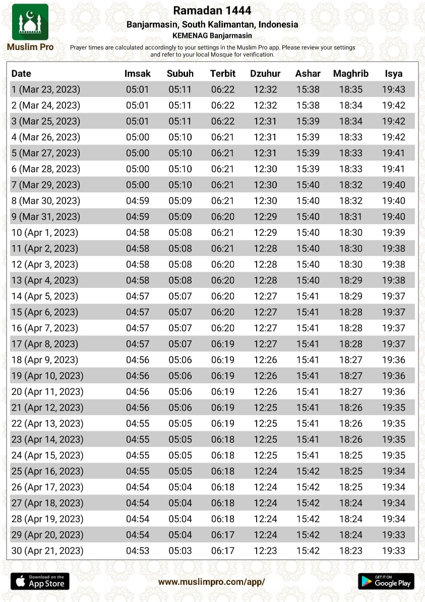 Jadwal Imsak dan Buka Puasa untuk Banjarmasin Selama Ramadan 2023