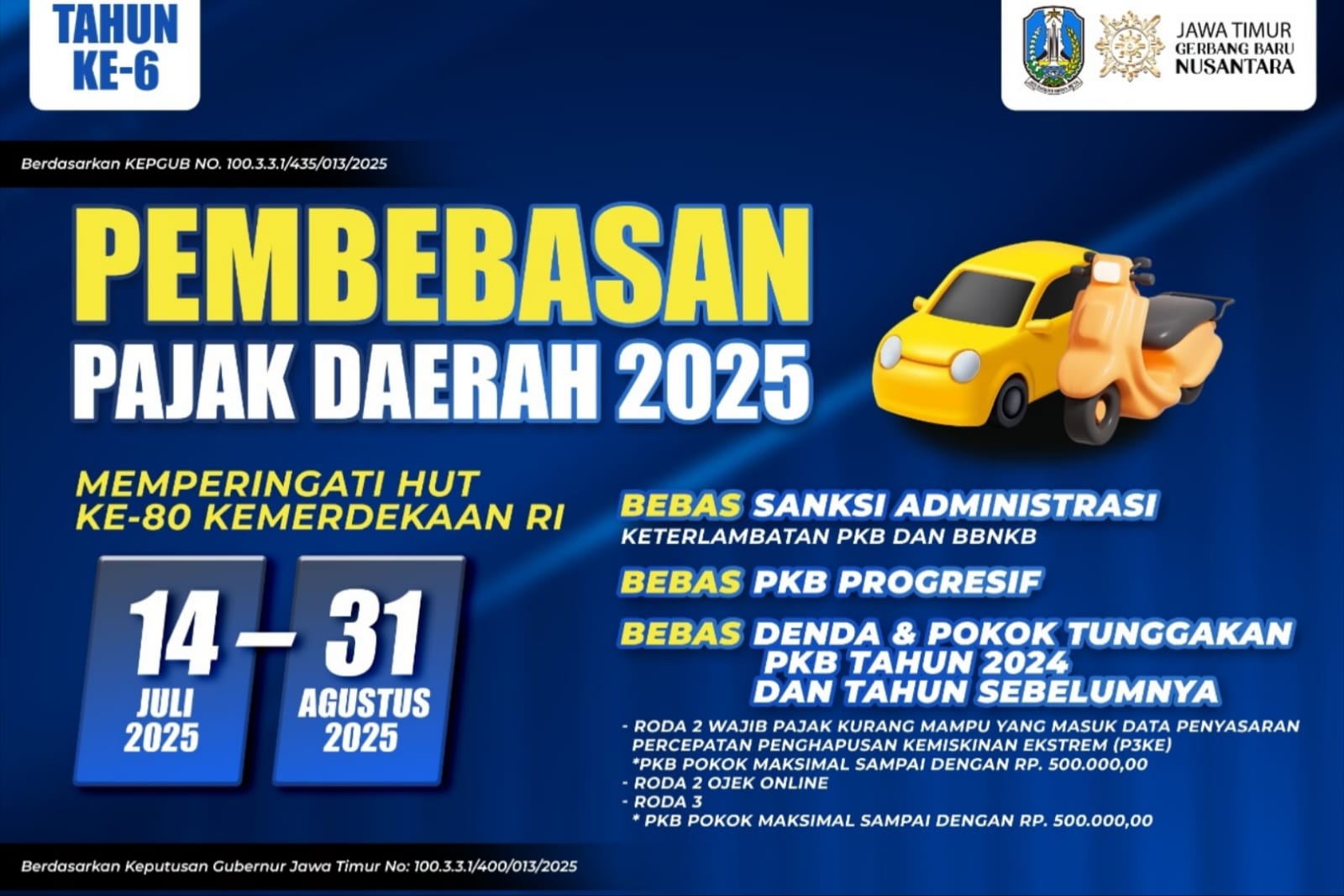 Gubernur Khofifah Konsisten Ringankan Beban Masyarakat Setiap Tahun