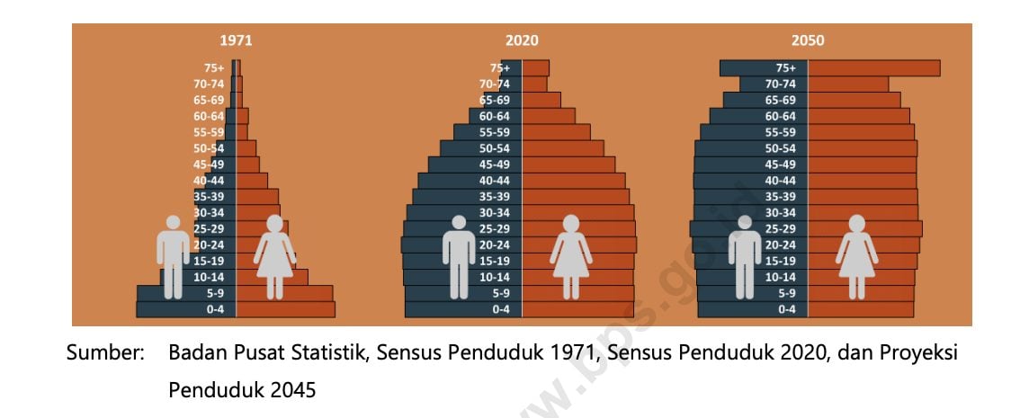 Kisah Caregiver, 'Malaikat' Penjaga Kala Usia Senja