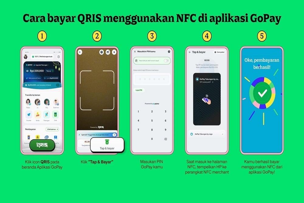 QRIS Tap Cara Bayar Terkini Menggunakan Aplikasi GoPay