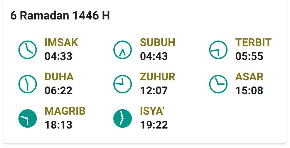 Ini Jadwal Imsak dan Buka Puasa Wilayah Jakarta, 6 Maret 2025