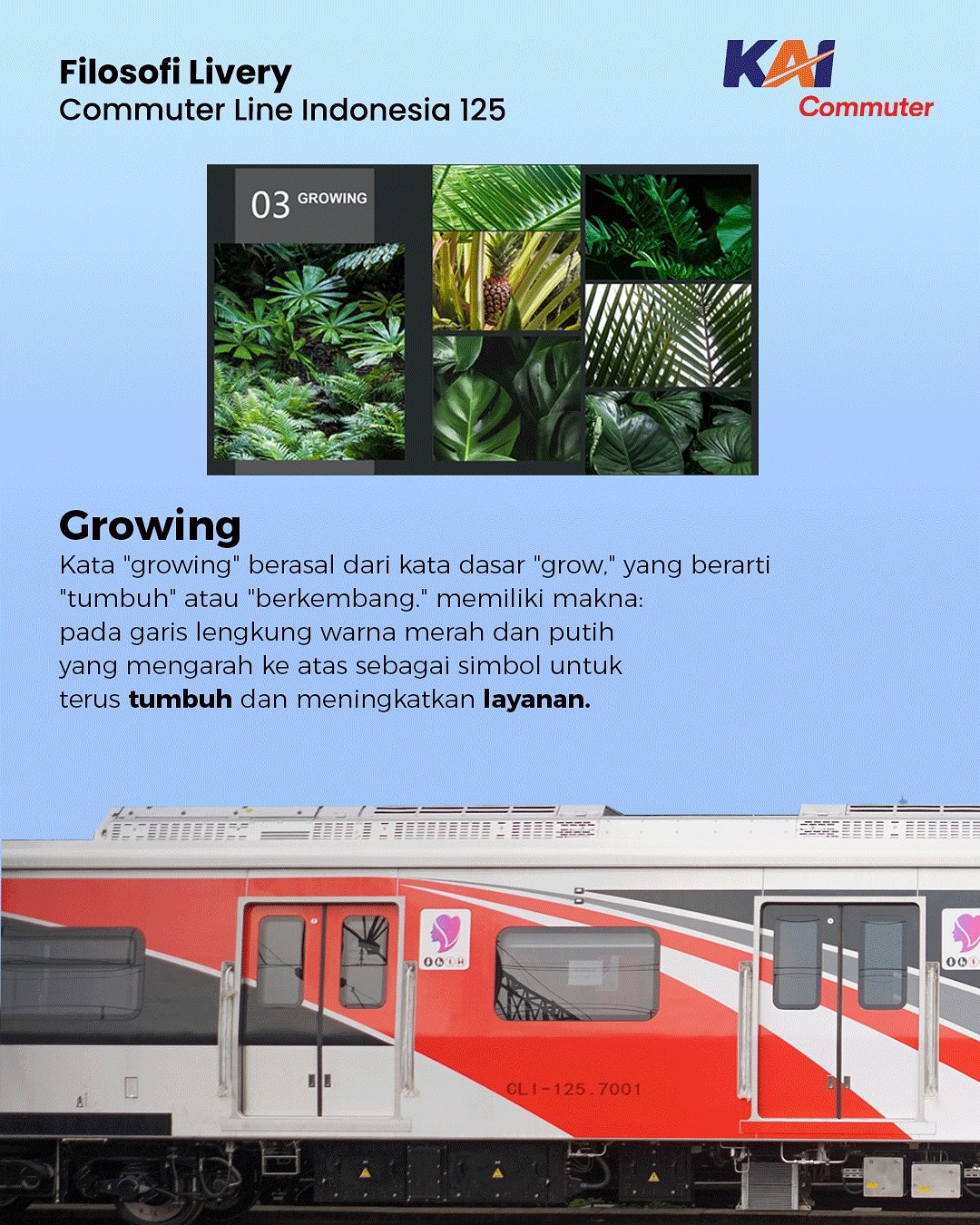 Penampakan dan Spesifikasi KRL Seri Baru CLI-125 yang Baru Meluncur Hari Ini 1 Juni 2025