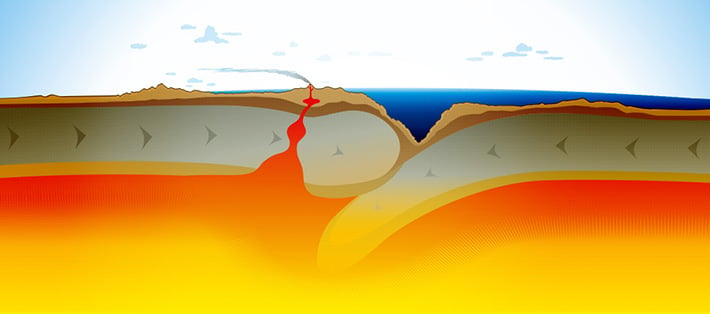 Mengenal Gempa Megathrust Yang Disebut Sebagai Pemicu Tsunami 20 Meter