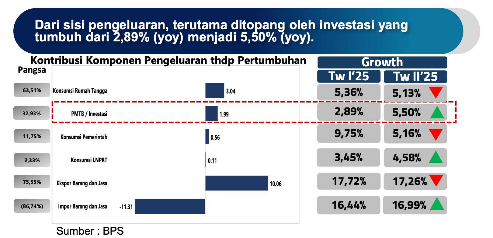 BI Jakarta Buka Suara soal Viral Fenomena Rojali & Rohana