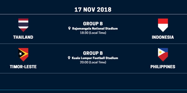 Prediksi Skor Thailand Vs Indonesia, Jadwal, Klasemen, Hasil Piala AFF 2018 