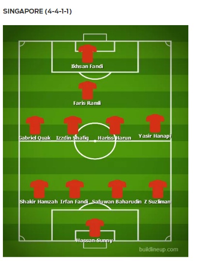 Prediksi Filipina Vs Singapura: Prakiraan Susunan Pemain Kedua Tim